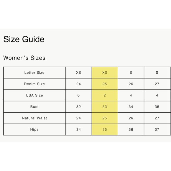 B SIDES Plein Relaxed Straight Jeans – Vintage Wash – Size 25 - Picture 12 of 12